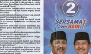 Irwan Hamid ‘Buang’ Alimin, Kini Pilih Sudirman jadi Pendamping di Pilkada 2024