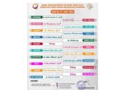 Mudahkan Masyarakat, Layanan RSUD Andi Makkasau Parepare Kini Bisa Diakses Secara Real Time di Medsos