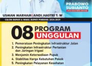 8 Program Unggulan UM-Dihati untuk Memajukan Kabupaten Pinrang